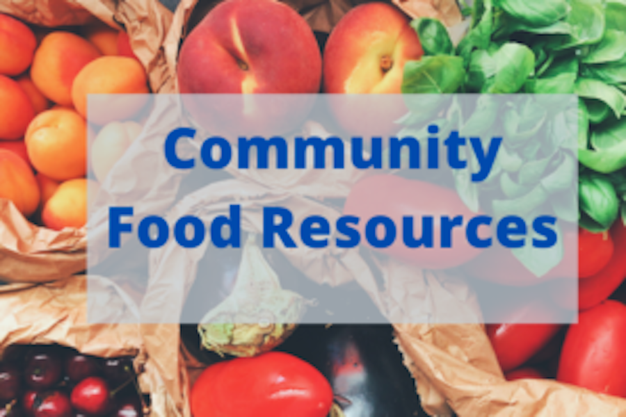 Images of food that says community food resources