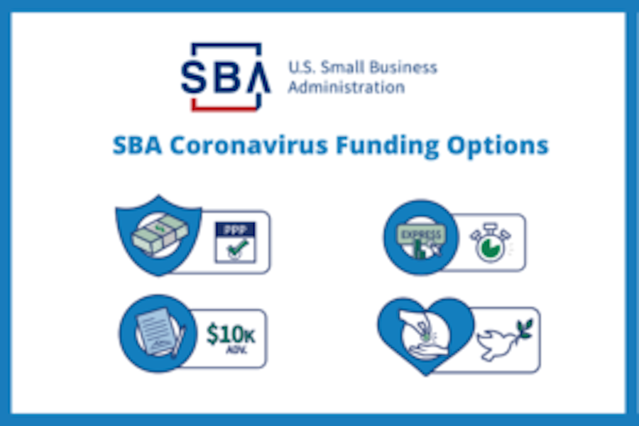 SBA logo and icons of money, timer, documents and a dove
