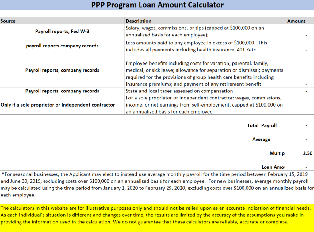 PPP Calculator