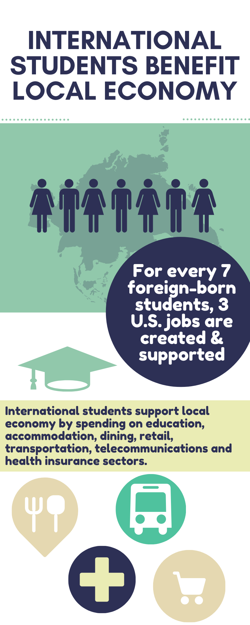 STL Mosaic Project Speaks On International Students