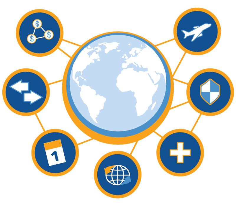 Stl-Partnership_ftz-benefits